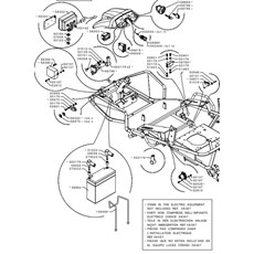 ELECTRIC EQUIPMENT (from sn 715508 from 2021) spare parts