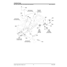 Controls Group spare parts