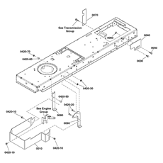 EU guard Group spare parts