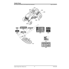 Decals Group spare parts