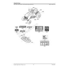 Decals Group spare parts