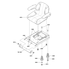 Seat Group spare parts