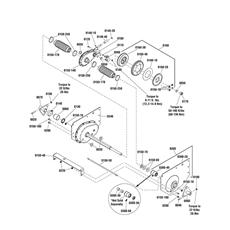 Mechanical Drive Group spare parts