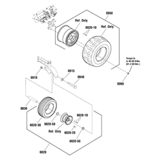 Wheel & Tire Group spare parts