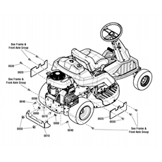 Guard Group spare parts