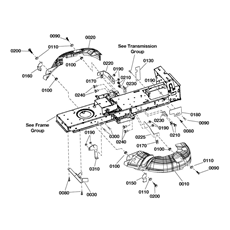 EU guard Group spare parts