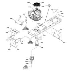 Engine Group spare parts