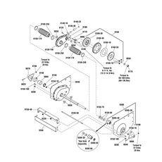 Mechanical Drive Group spare parts