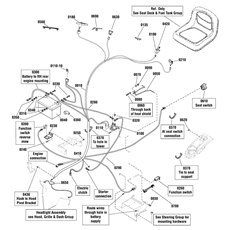 Electrical Group spare parts