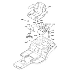 Seat Group spare parts