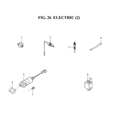 ELECTRIC (2) spare parts