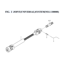 FIG. 2 JOINT(UNIVERSAL)SYSTEM(NO.1-100000) spare parts