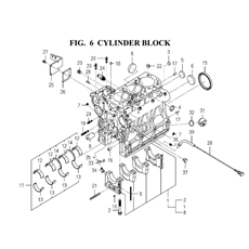 CYLINDER BLOCK spare parts