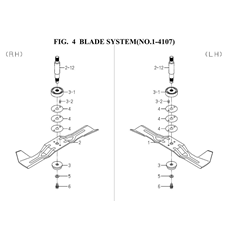 BLADE SYSTEM(NO.1-4107) spare parts