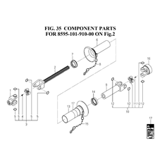COMPONENT PARTS FOR 8595-101-910-00 ON FIG.2(8595-101-910-0) spare parts