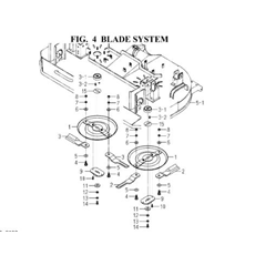 BLADE SYSTEM spare parts