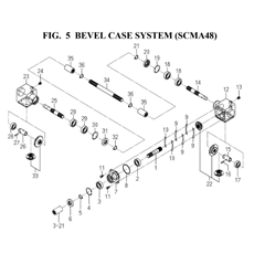 BEVEL CASE SYSTEM (SCMA48)(8663-202A-0100) spare parts