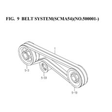 FIG. 9 BELT SYSTEM(SCMA54)(NO.500001-) spare parts