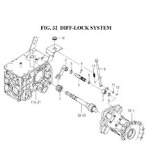 DIFF-LOCK SYSTEM spare parts
