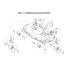 WHEEL(GAUGE)SYSTEM spare parts