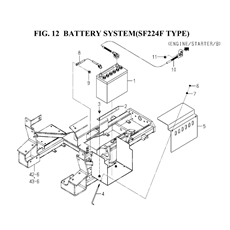 BATTERY SYSTEM(SF224F TYPE) spare parts