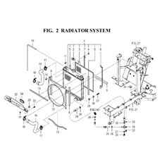 RADIATOR SYSTEM spare parts