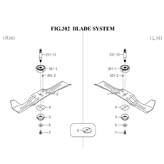 BLADE SYSTEM (8670-306-0100) spare parts