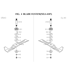 BLADE SYSTEM spare parts