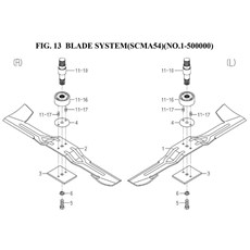 FIG. 13 BLADE SYSTEM(SCMA54)(NO.1-500000) spare parts