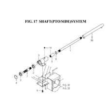 SHAFT(PTO/SIDE)SYSTEM spare parts