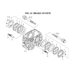 BRAKE SYSTEM spare parts