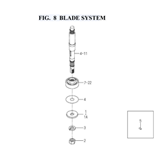 FIG. 8 BLADE SYSTEM spare parts