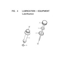 LUBRICATION - EQUIPMENT spare parts