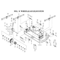 WHEEL(GAUGE)SYSTEM spare parts