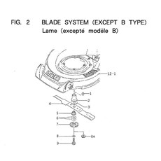 BLADE SYSTEM (EXCEPT B TYPE) spare parts