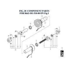 FIG. 30 COMPONENT PARTS FOR 8663-101-510-00 ON Fig.1 spare parts