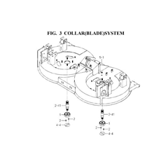 COLLAR(BLADE)SYSTEM spare parts