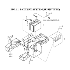 BATTERY SYSTEM(SF235F TYPE) spare parts