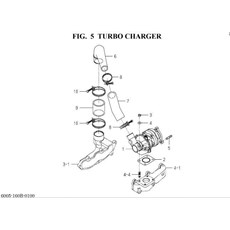TURBO CHARGER spare parts
