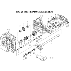 DRIVE(PTO/SIDE)SYSTEM spare parts