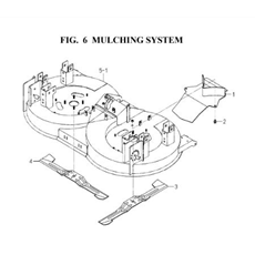 MULCHING SYSTEM spare parts