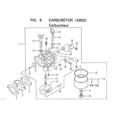 CARBURETOR (ABO2) spare parts