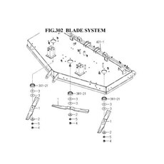 BLADE SYSTEM spare parts