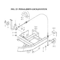 PEDAL(DIFF-LOCK)SYSTEM spare parts