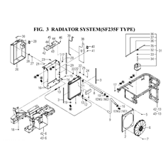 RADIATOR SYSTEM(SF235F TYPE) spare parts
