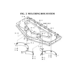 MULCHING BOX SYSTEM spare parts