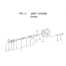 JOINT SYSTEM spare parts
