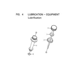 LUBRICATION-EQUIPMENT spare parts