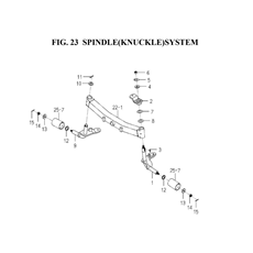 SPINDLE(KNUCKLE)SYSTEM spare parts