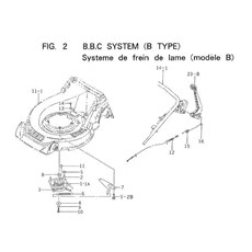 B.B.C. SYSTEM (B TYPE) spare parts